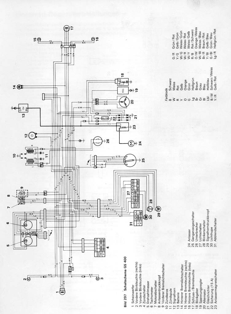 Yamaha Dt 125 4bl Schaltplan - Wiring Diagram