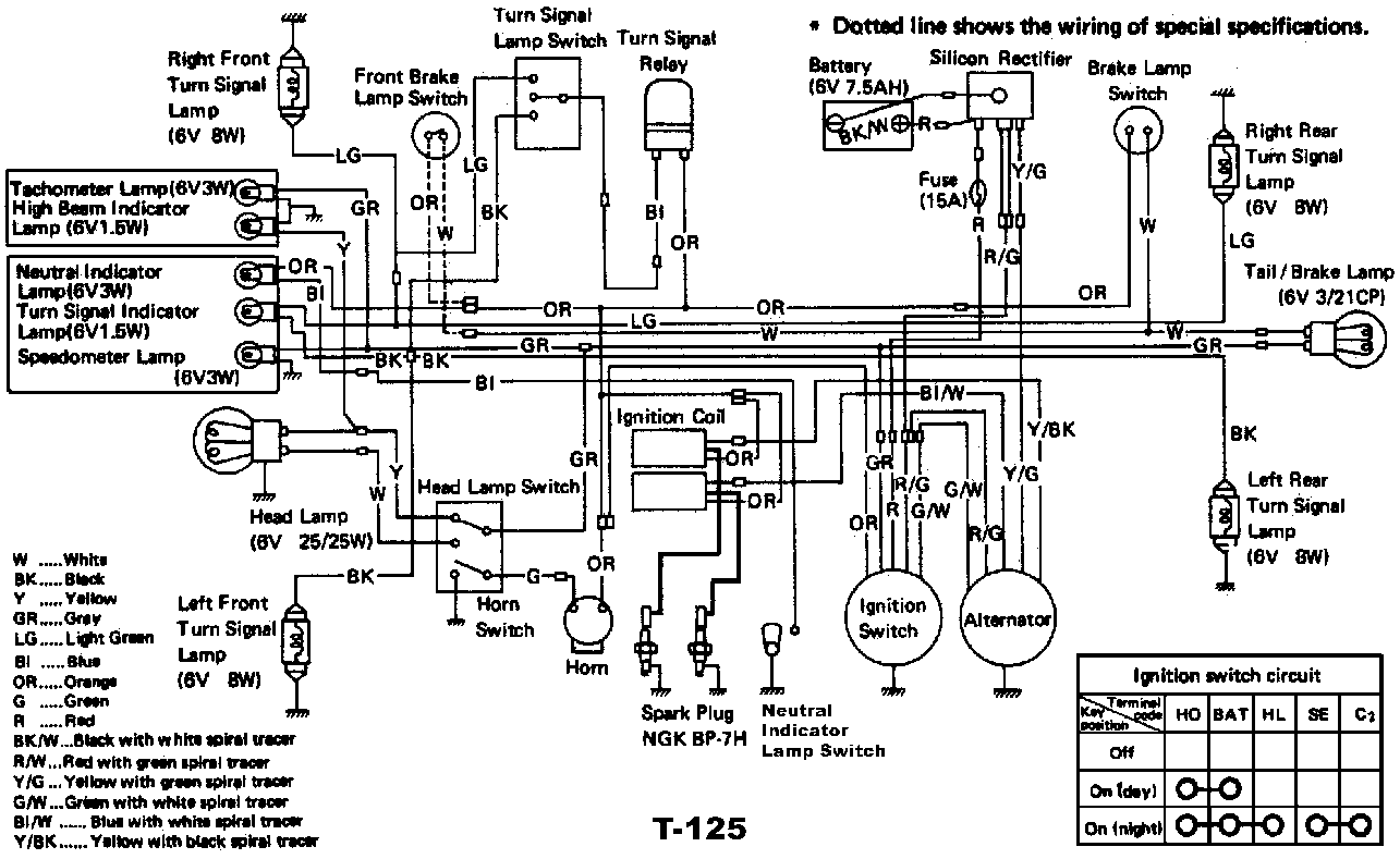 Wiring Diagram Suzuki Gs 750 from suzuki-classic.de